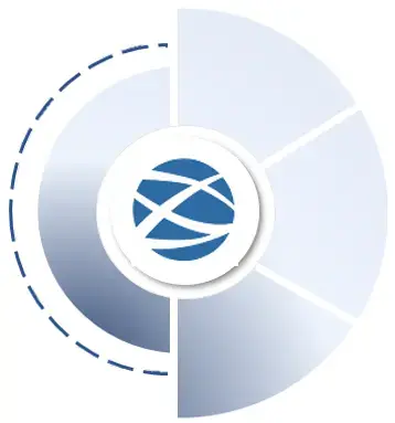 About Us Duguech & Dip