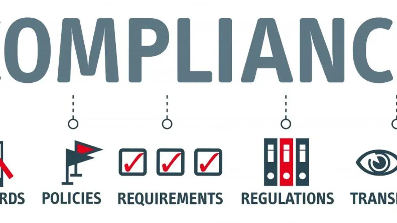 Compliance penal ¿qué es y para qué sirve?