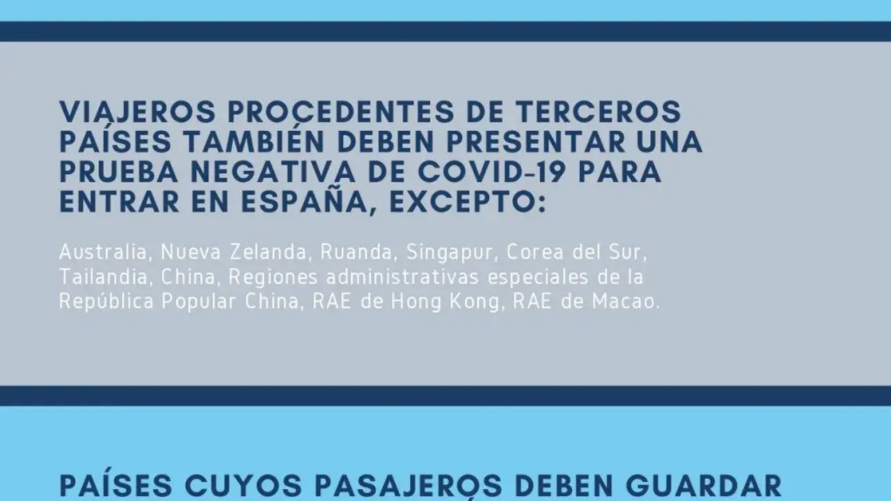 Prueba negativa de COVID-19 para entrar en España