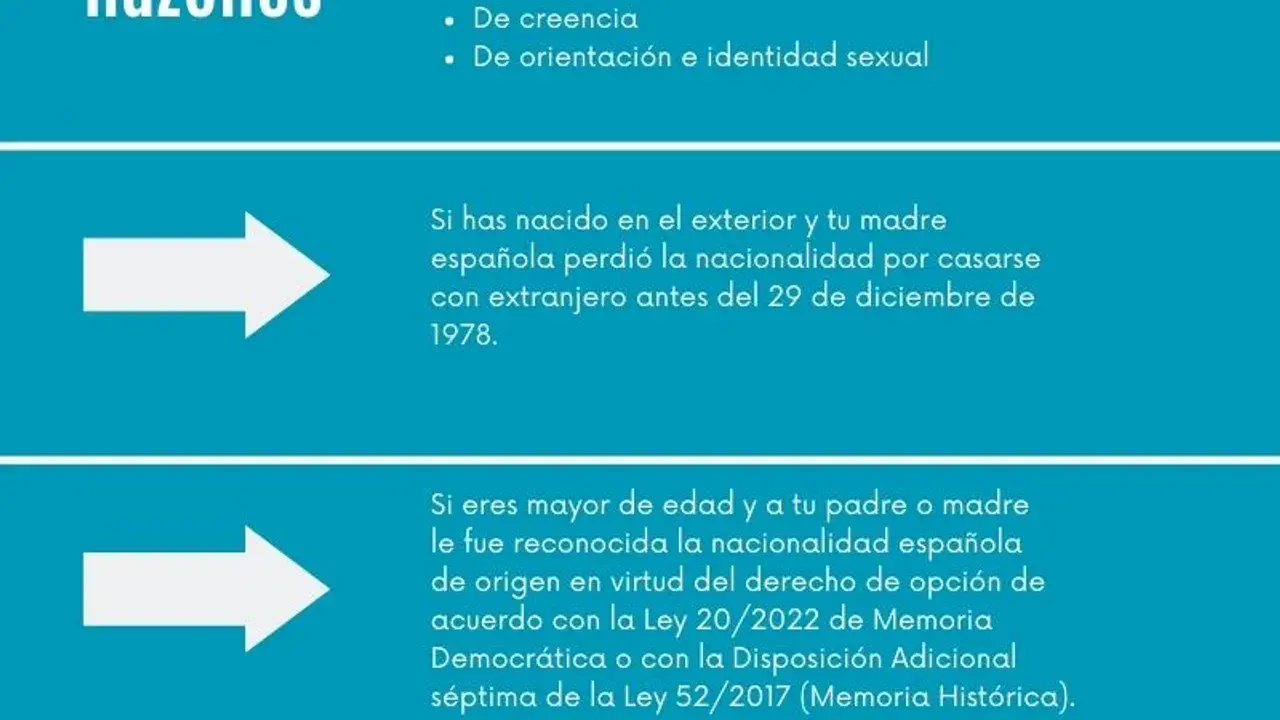 Aprobada la Ley de Memoria Democrática